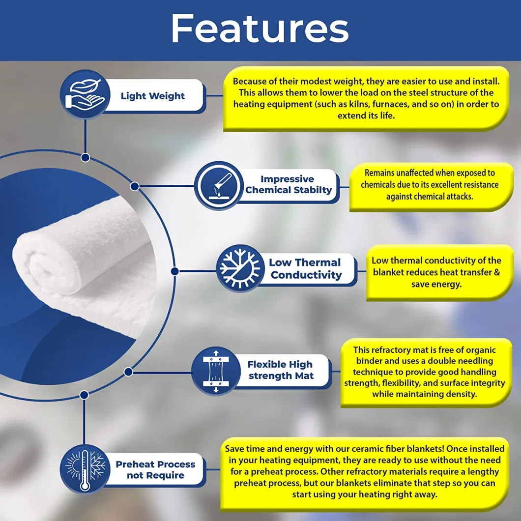 Fire-Resistant Ceramic Fiber Sheet Insulation Material for Heating Insulation Wholesale Price Ceramic Fiber Paper